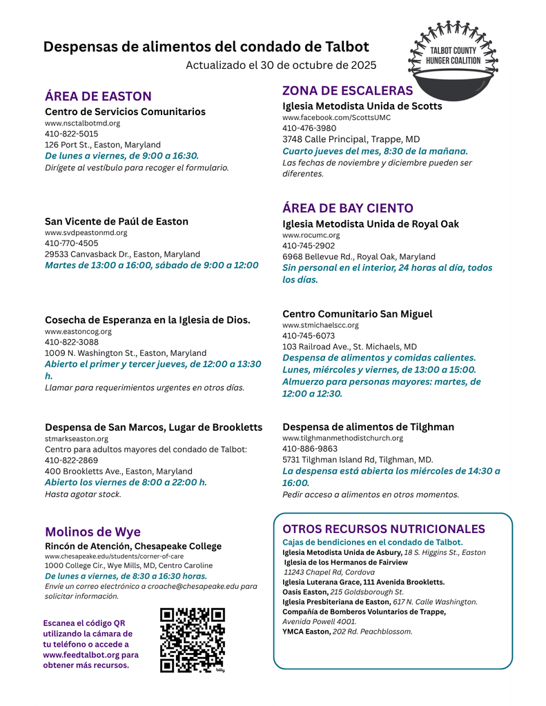 Despensas de alimentos del condado de Talbot - Espanol