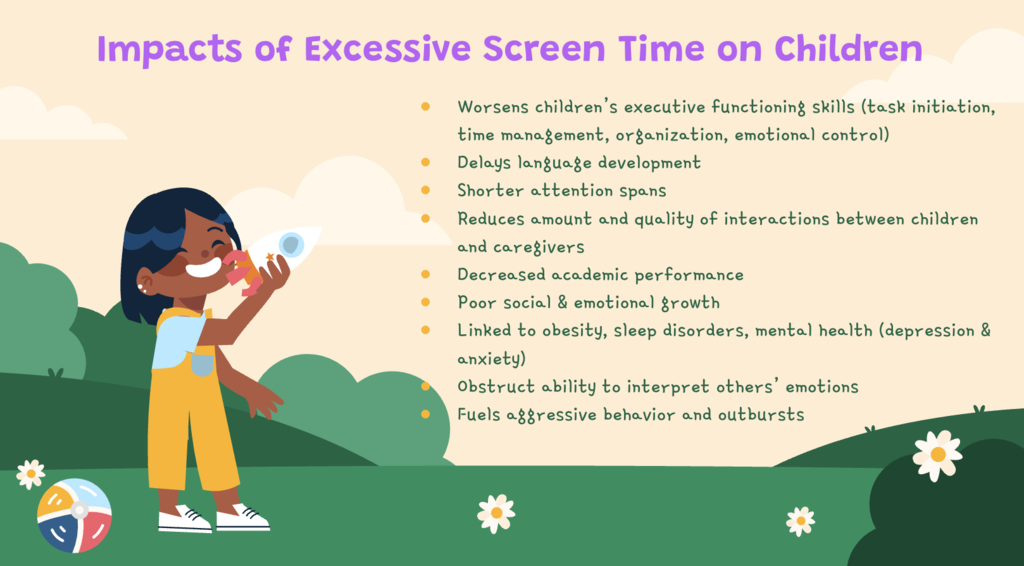 Screen Time