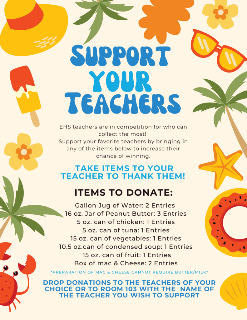 donation