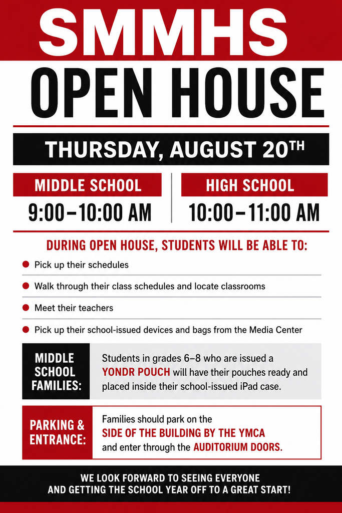 Open House Infographic