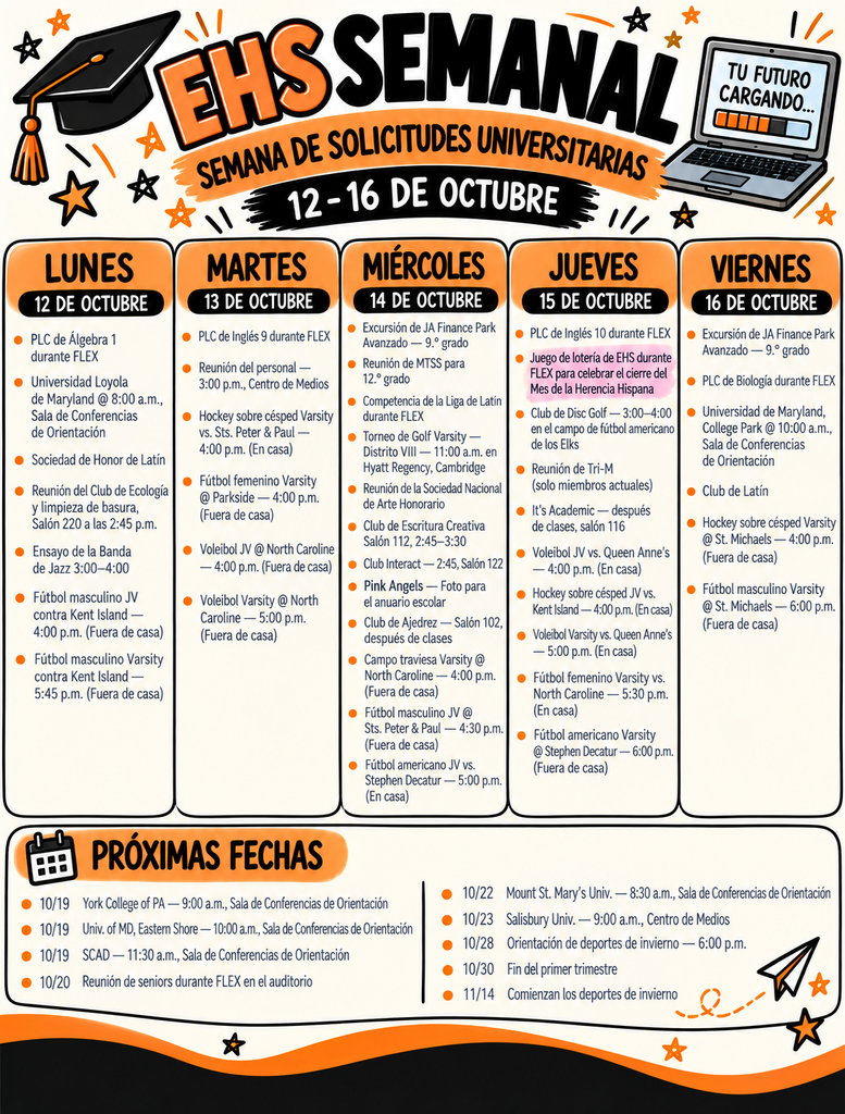 weekly
