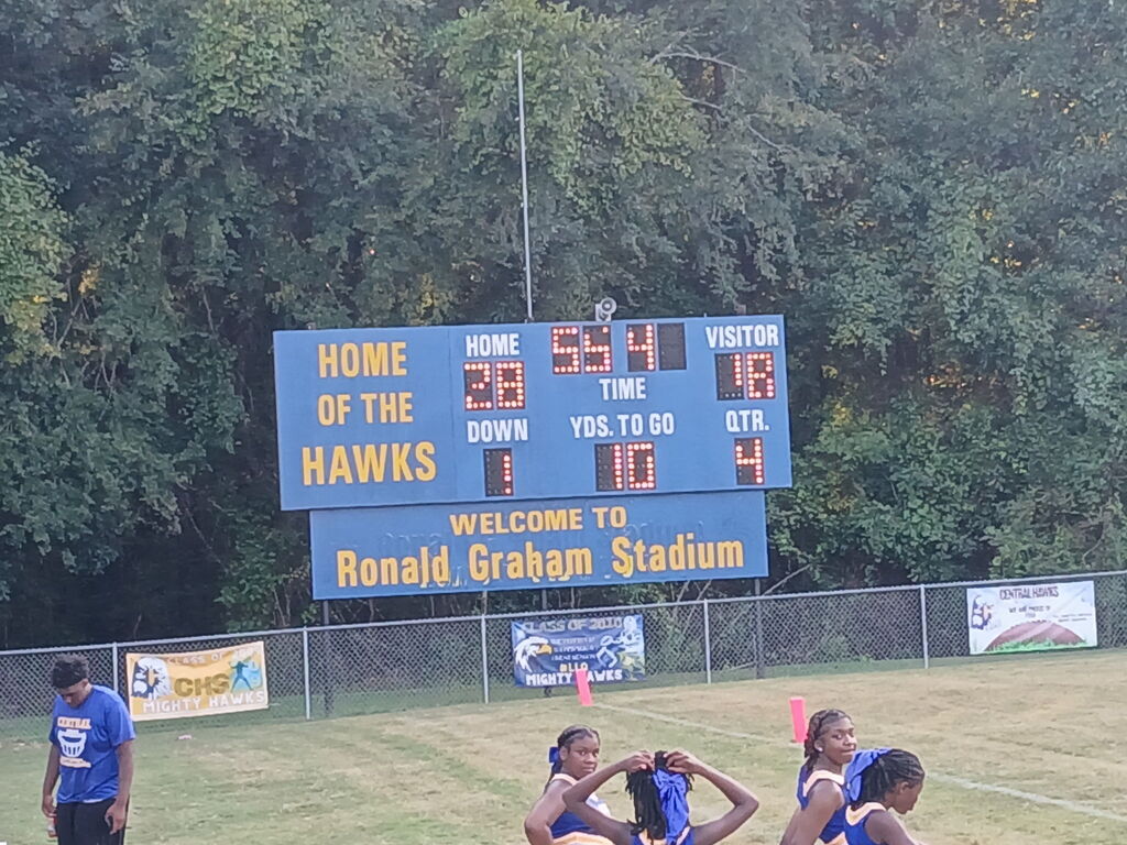 Final score