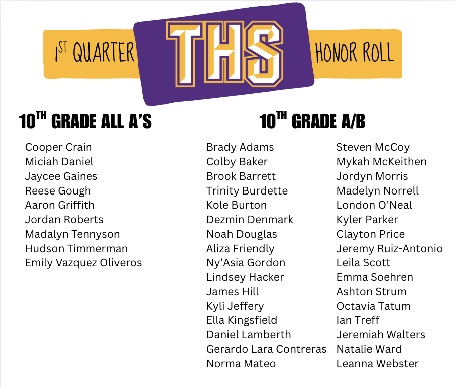 Congratulations 10th Grade Honor Roll Students! 