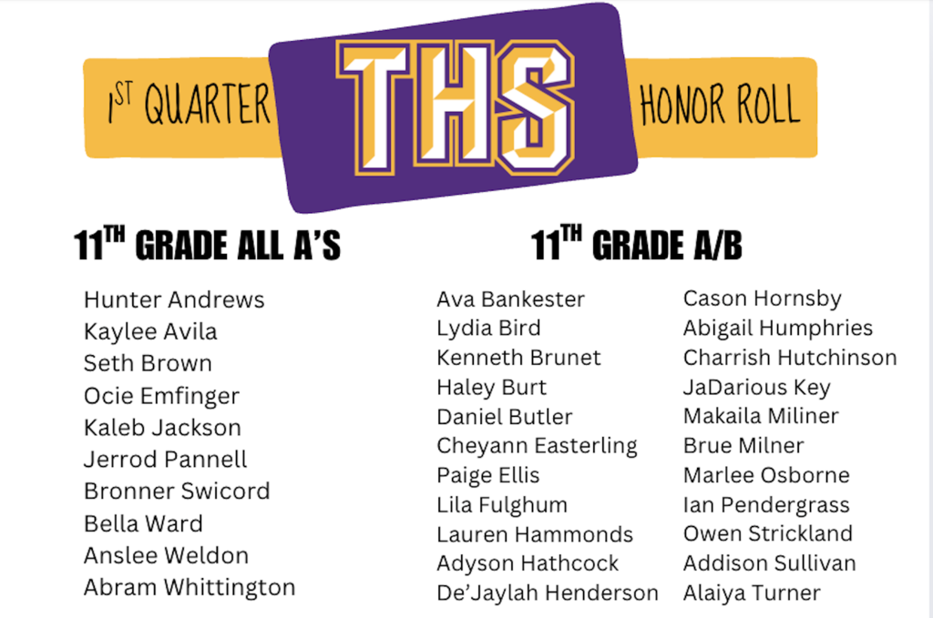 Congratulations 11th Grade Honor Roll Students! 