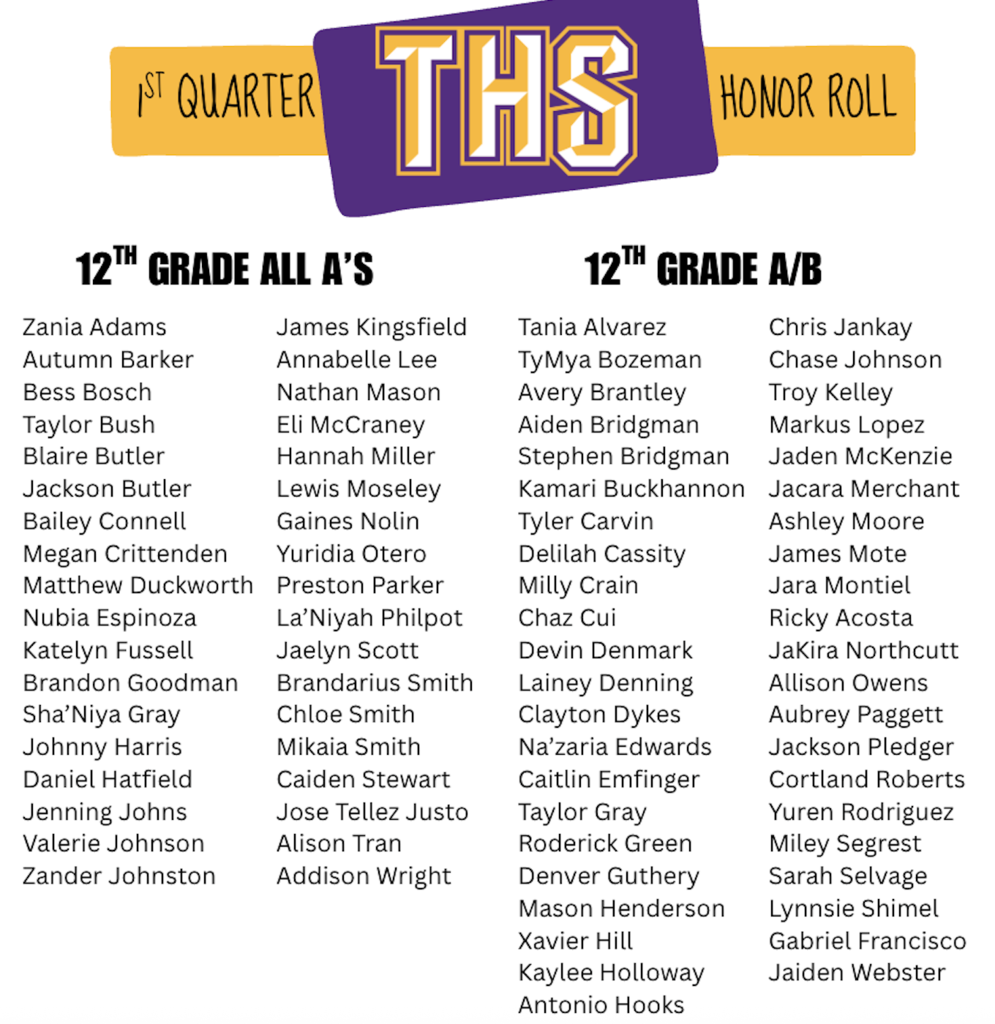 Congratulations 12th Grade Honor Roll Students! 