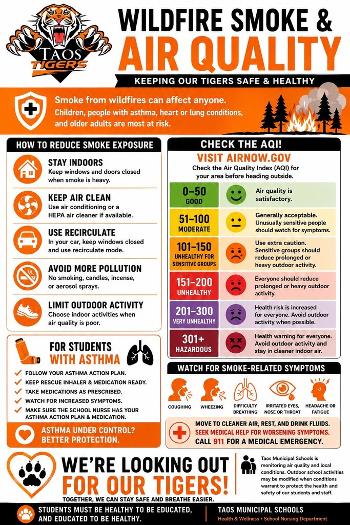 Wildfire Smoke and Air Quality
