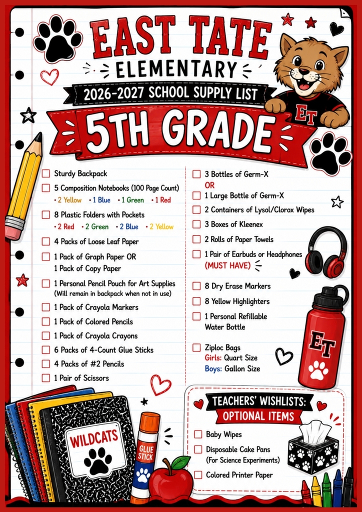 list