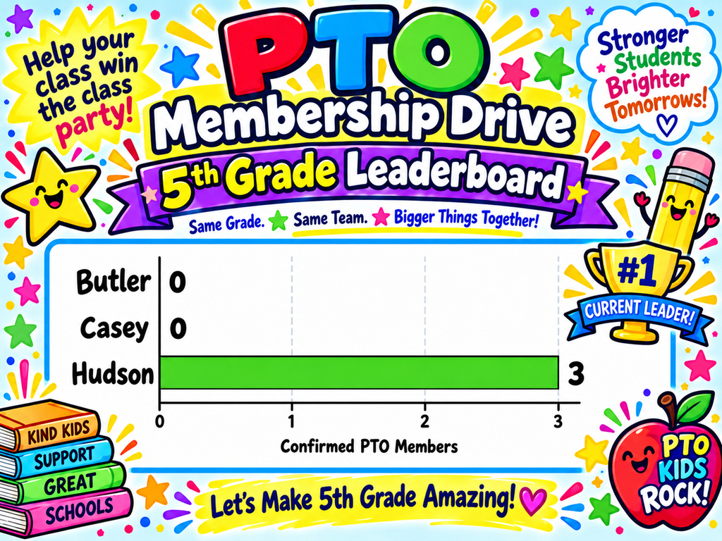PTO