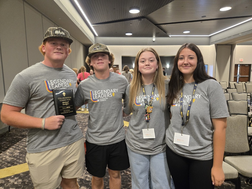 Collaboration Connection