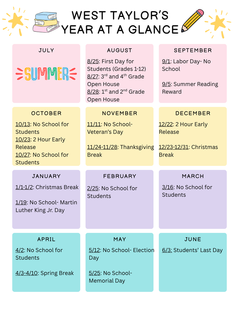 West Taylor's Year at a Glance