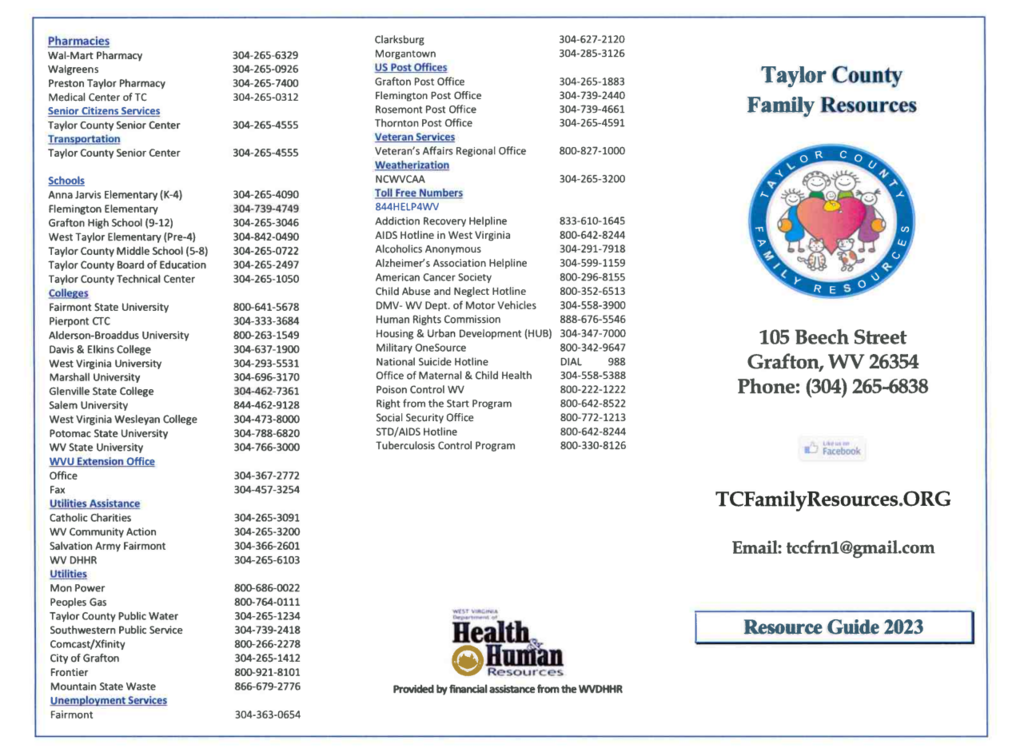 Community in Schools Resource