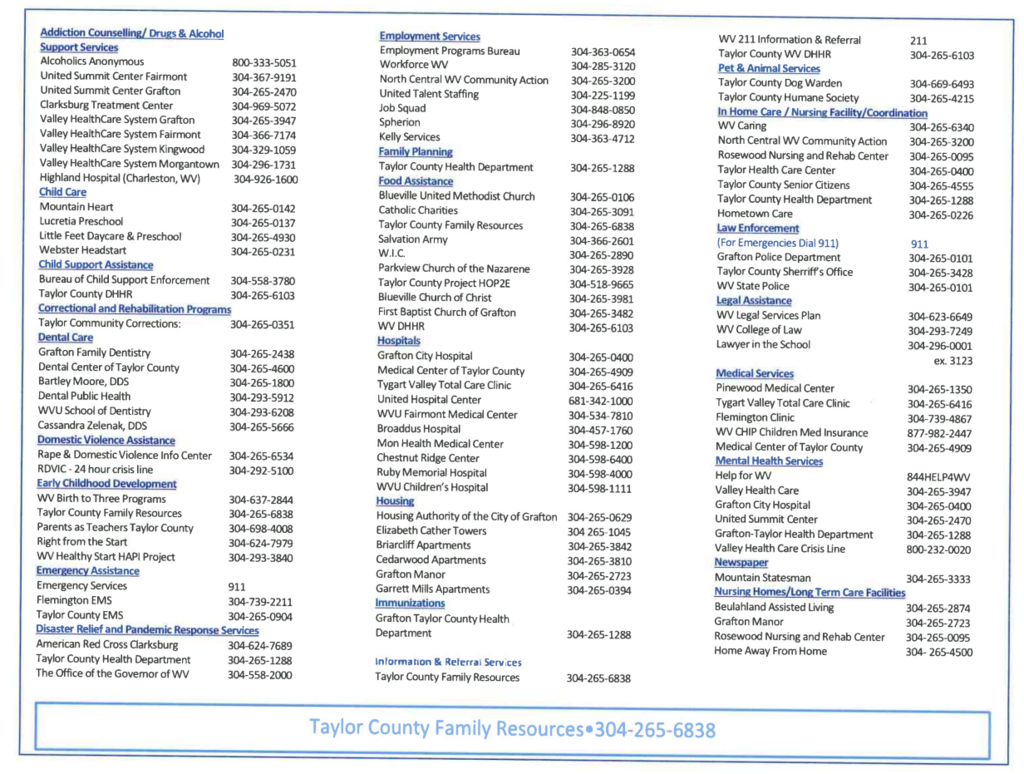 Community in Schools Resource