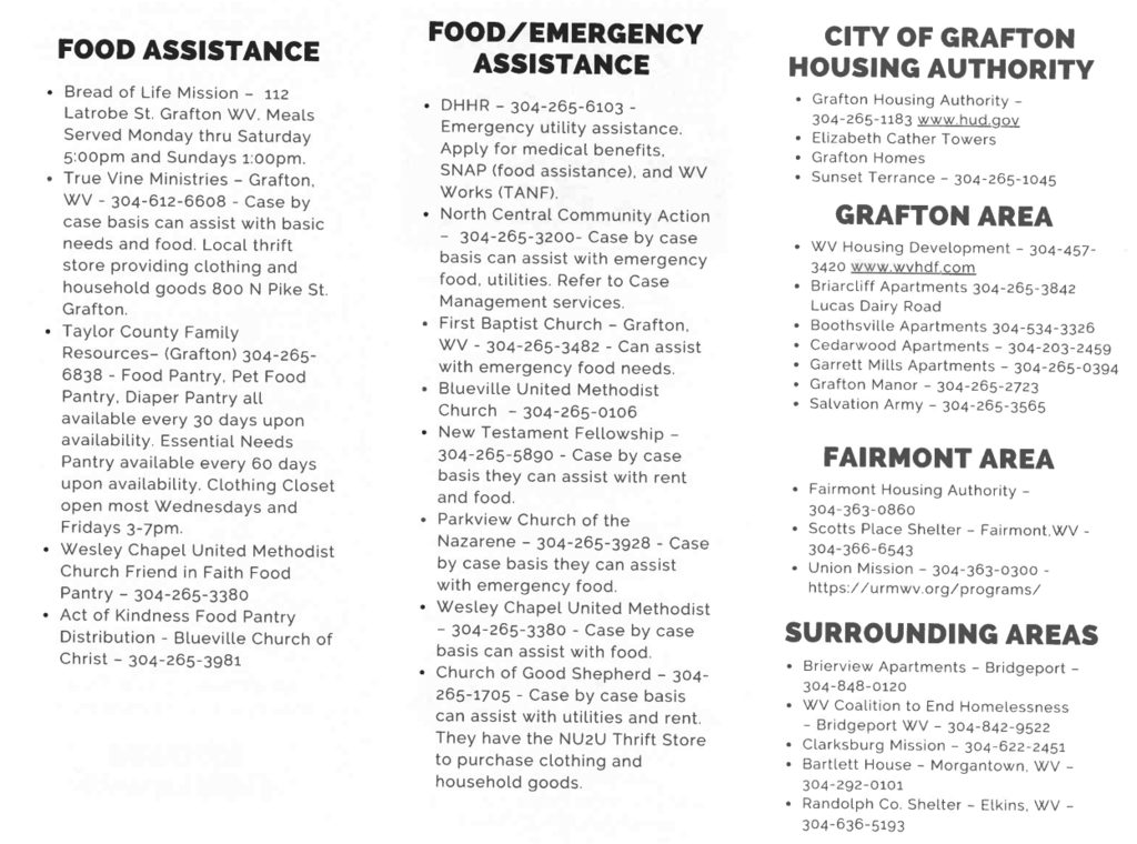 Community in Schools Resource