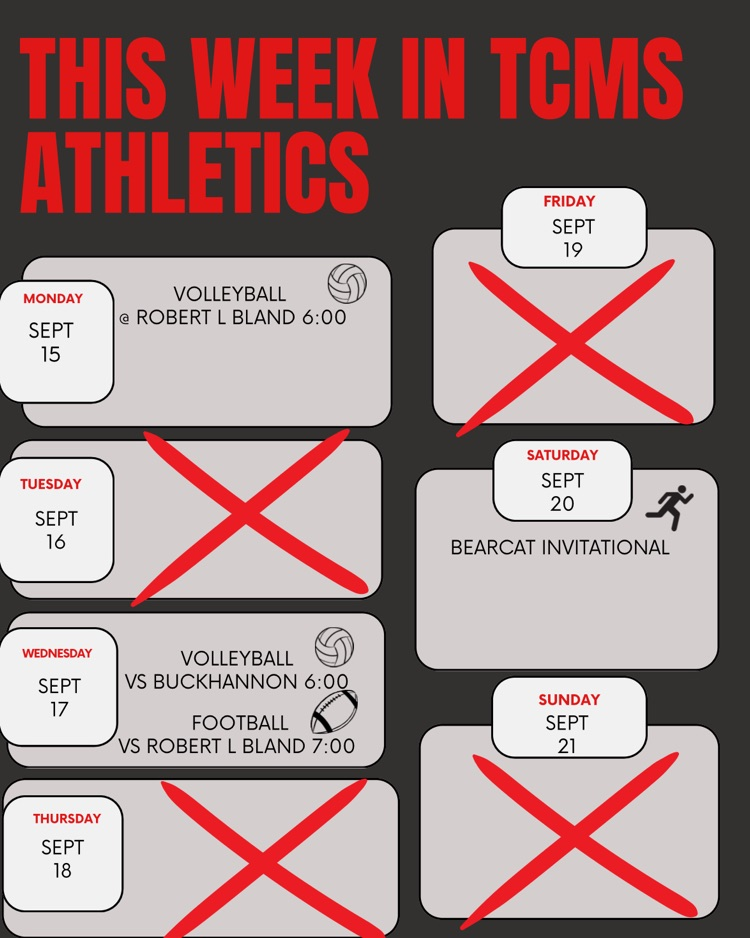 sports update