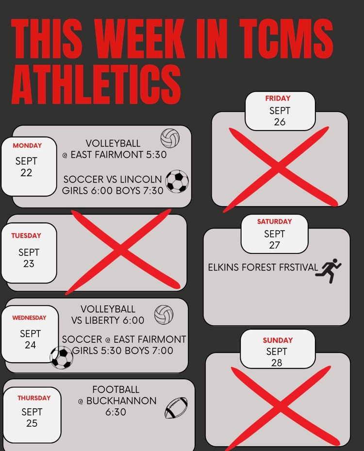 sports update