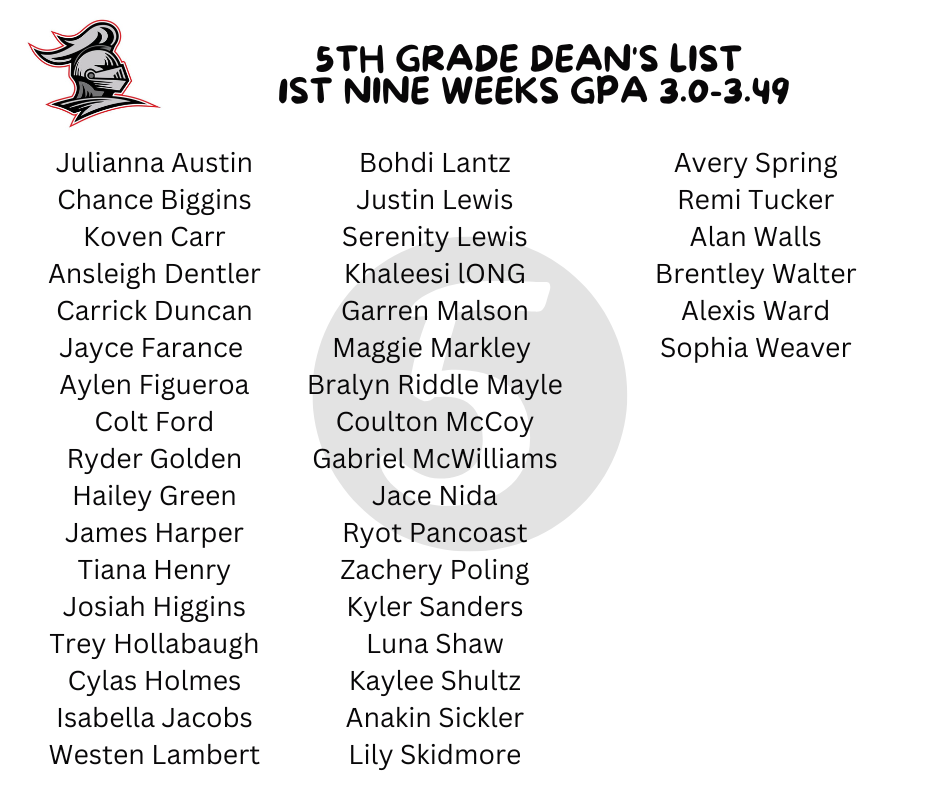Dean and Principal List