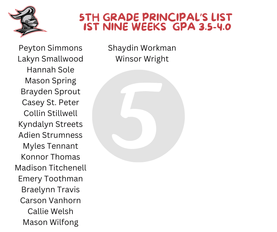 GPA Dean and Principal List 