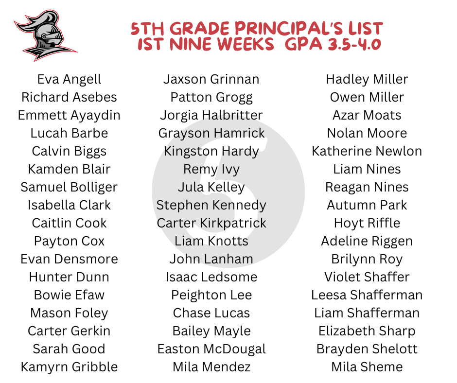 GPA Dean and Principal List