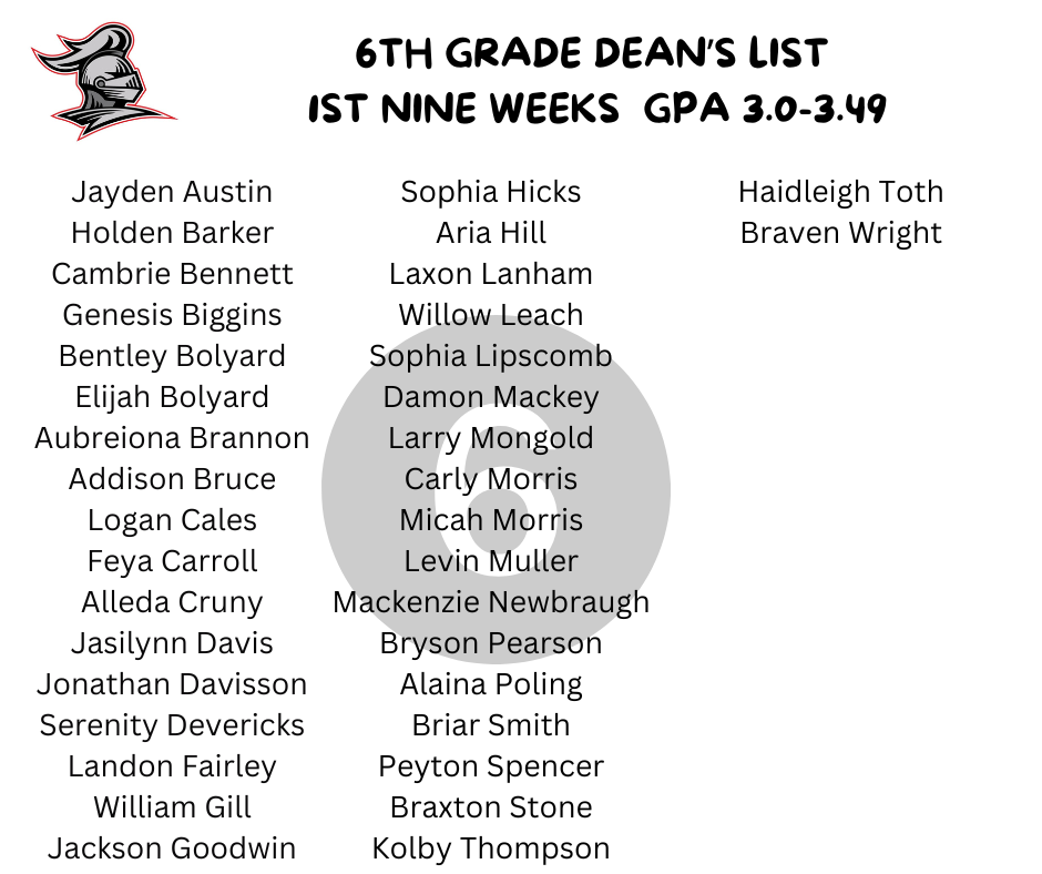 DEAN AND PRINCIPAL  LIST