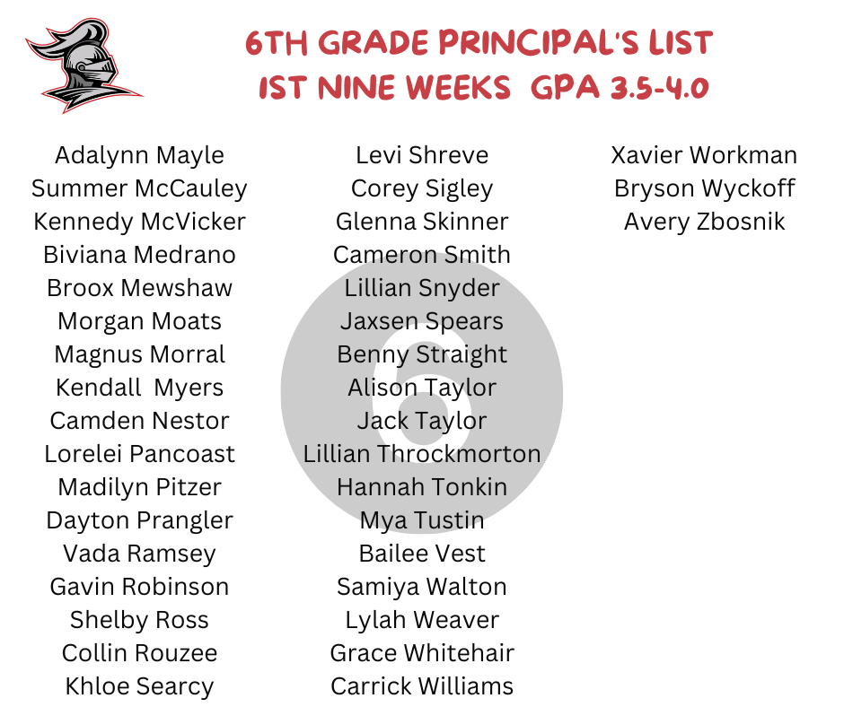 DEAN AND PRINCIPAL LIST