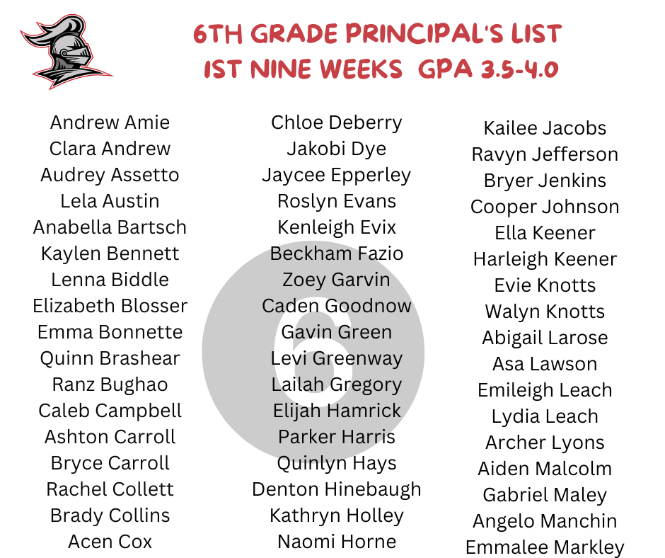 DEAN AND. PRINCIPAL LIST
