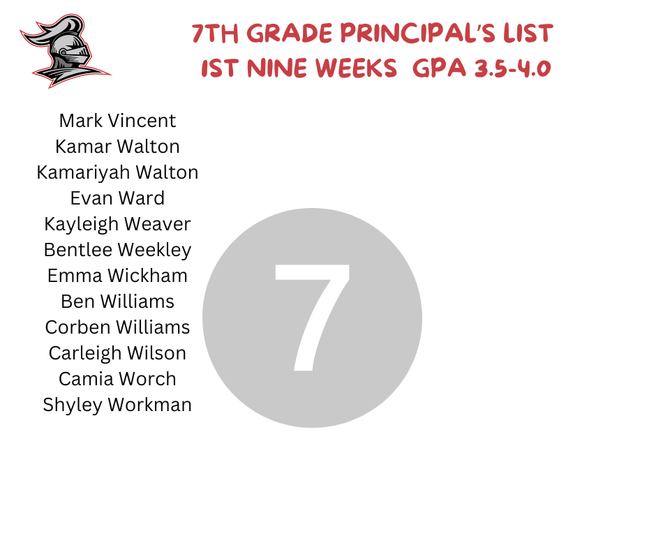 DEAN AND PRINCIPAL LIST