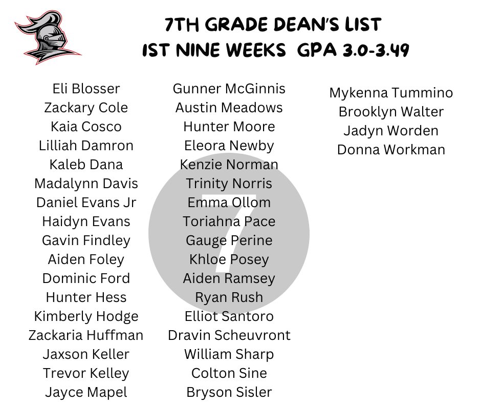 DEAN AND PRINCIPAL LIST