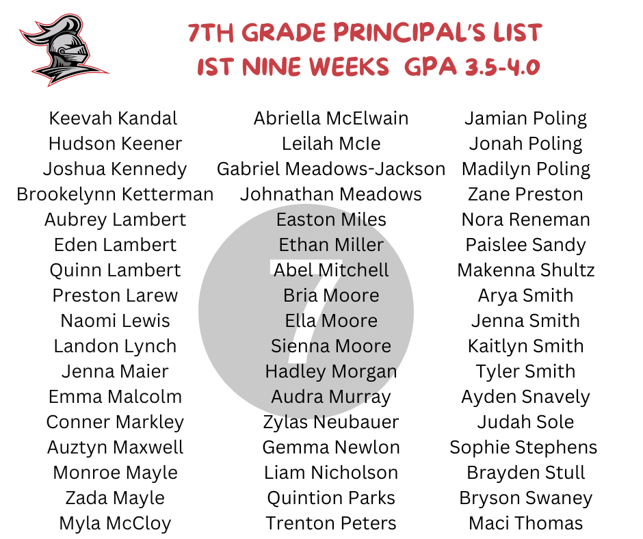 DEAN AND PRINCIPAL LIST