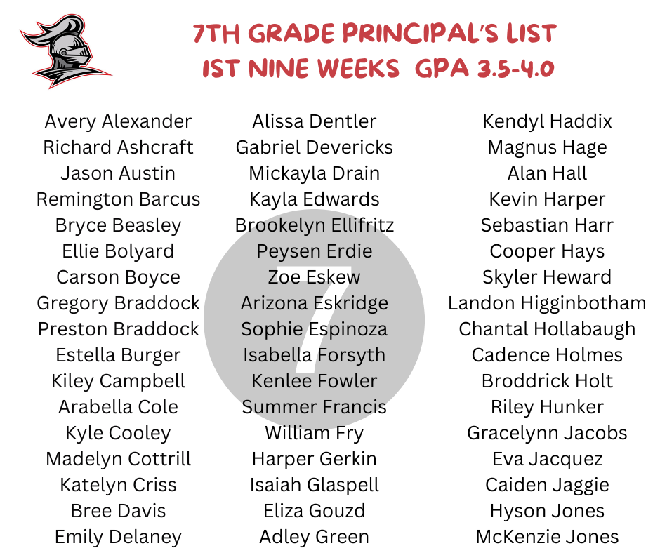 DEAN AND PRINCIPAL LIST
