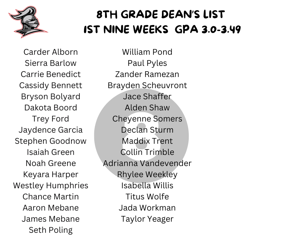 DEAN AND PRINCIPAL LIST