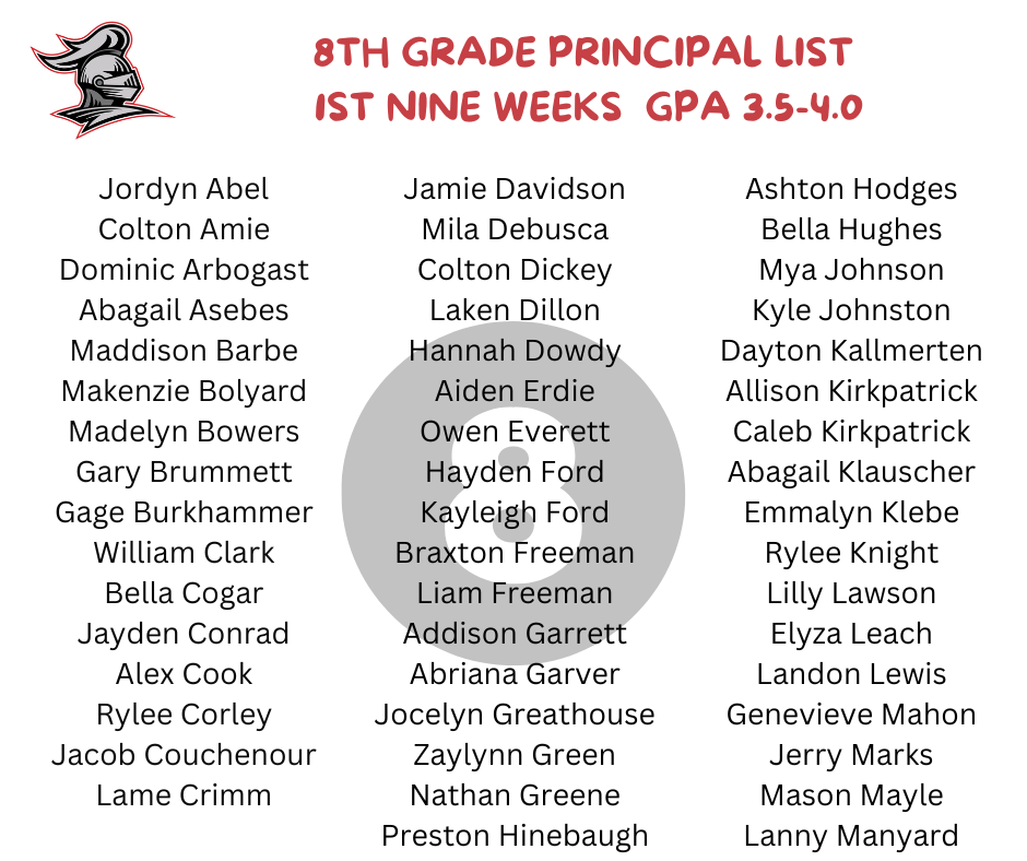 DEAN AND PRINCIPAL LIST