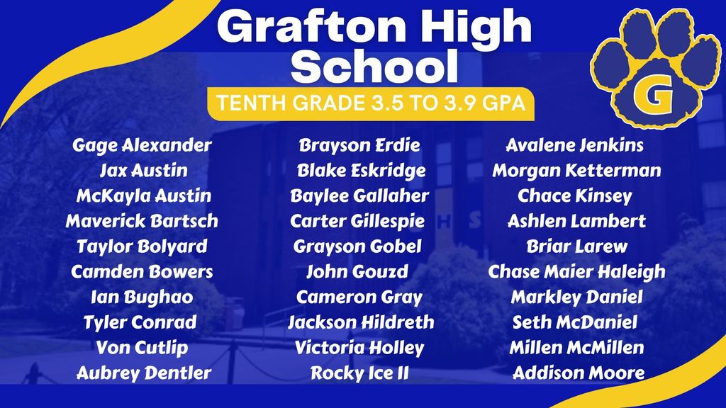 10th grade 3.5+ GPA