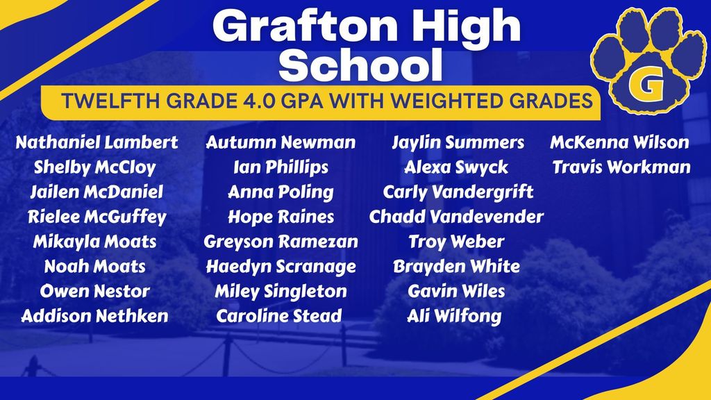 12th grade 4.0+ GPA continued