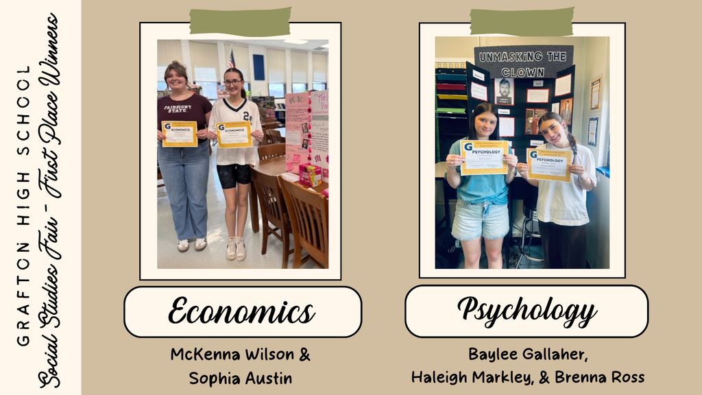 2026 GHS Social Studies Fair Winners