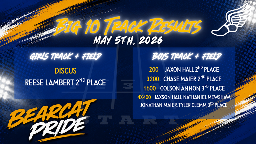 Big 10 Track Results for GHS 2026