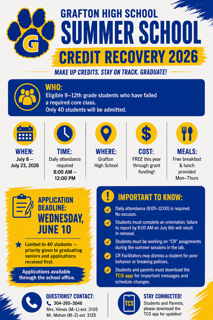 Summer Credit Recovery Information for GHS