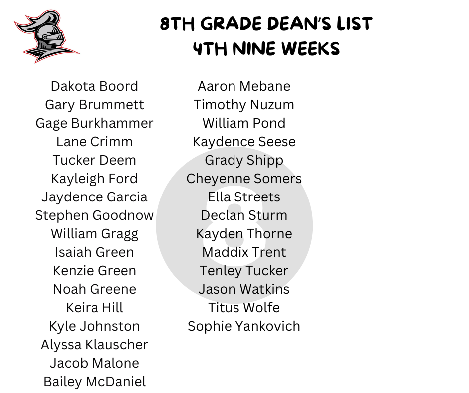 8th Grade Dean's list