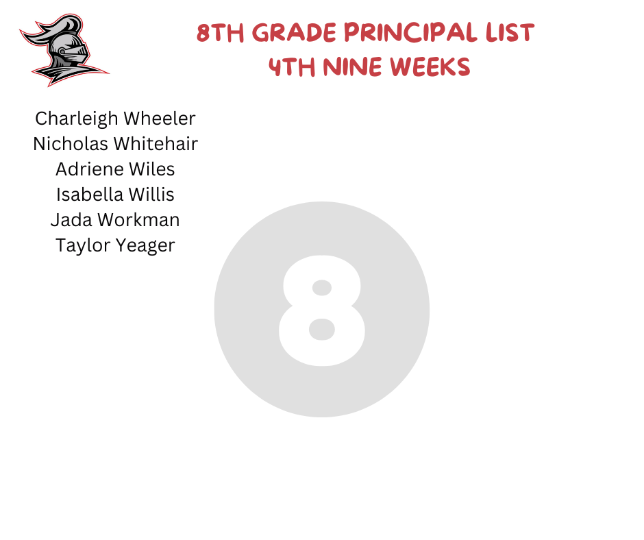 8th Grade principal list