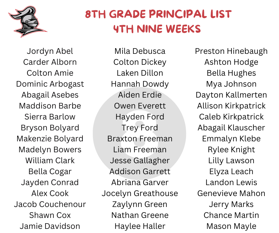 8th Grade Principal List