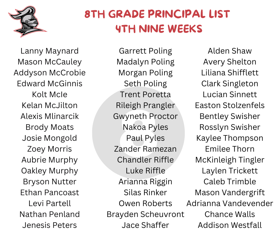 8th Grade Principal list