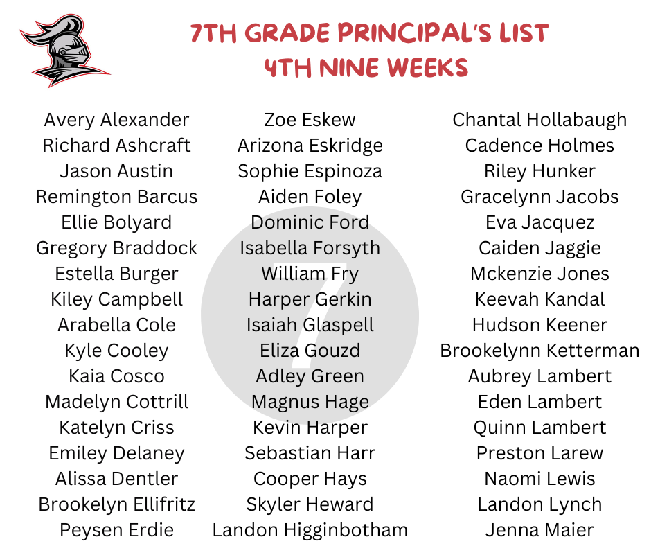7th Grade principal list