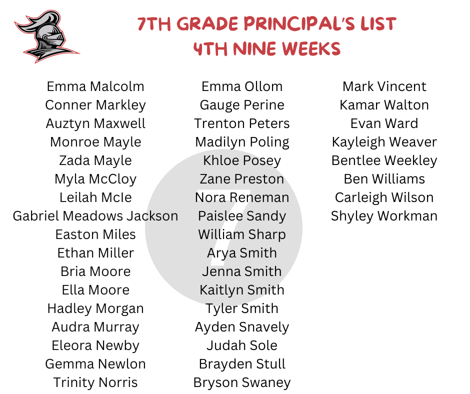 7th grade principal list