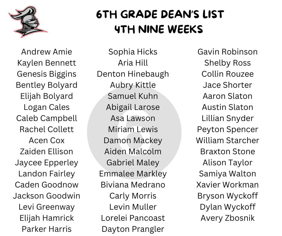 6th Grade dean's list