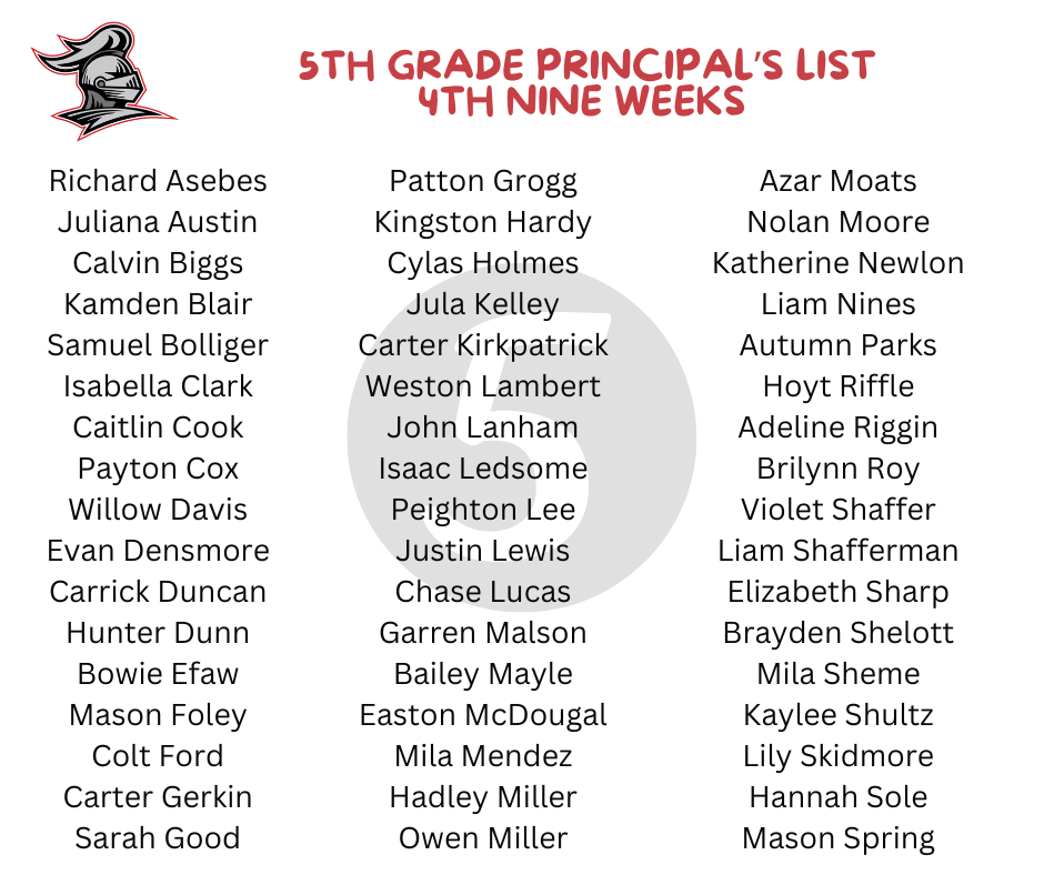 5th grade. principal list