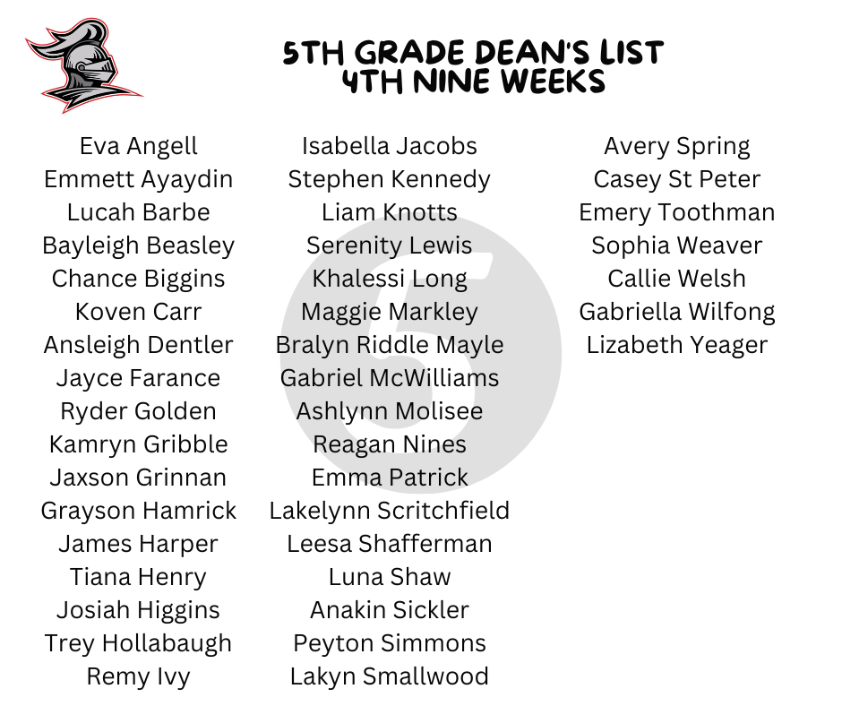 5th Grade dean's list
