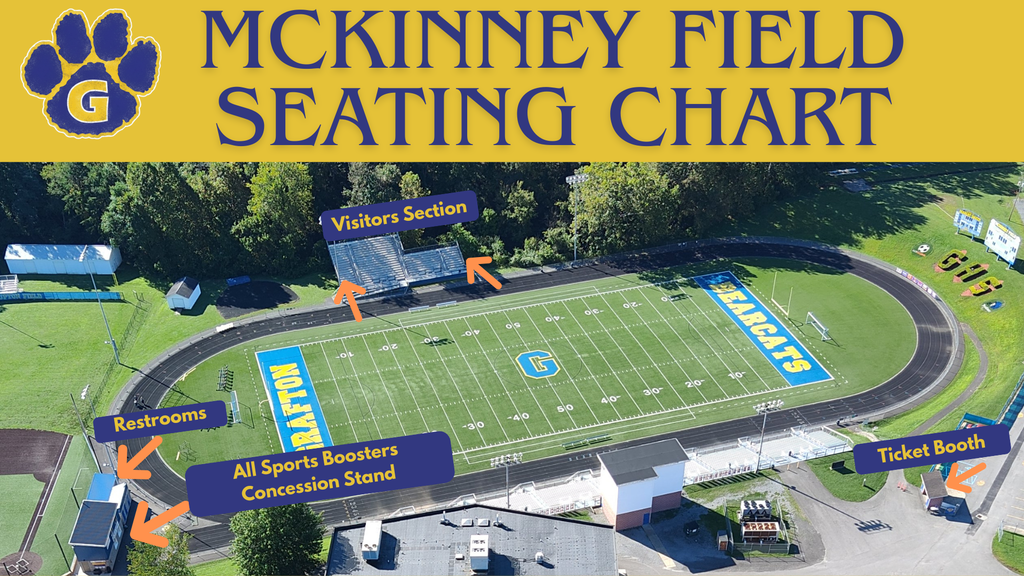 Visitors Section, Restroom, and All Sports Boosters Concession Stand Map
