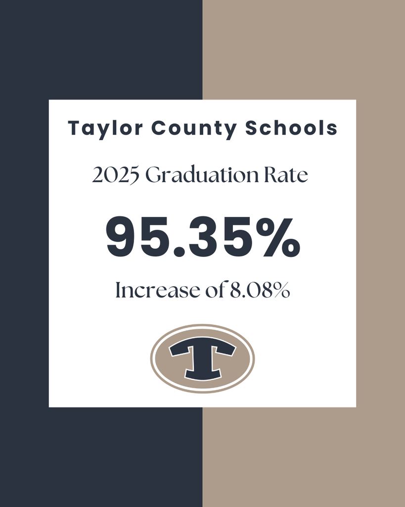 Graduation rate