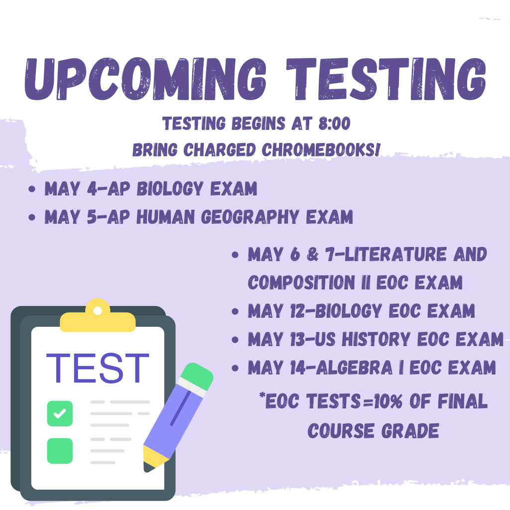Testing