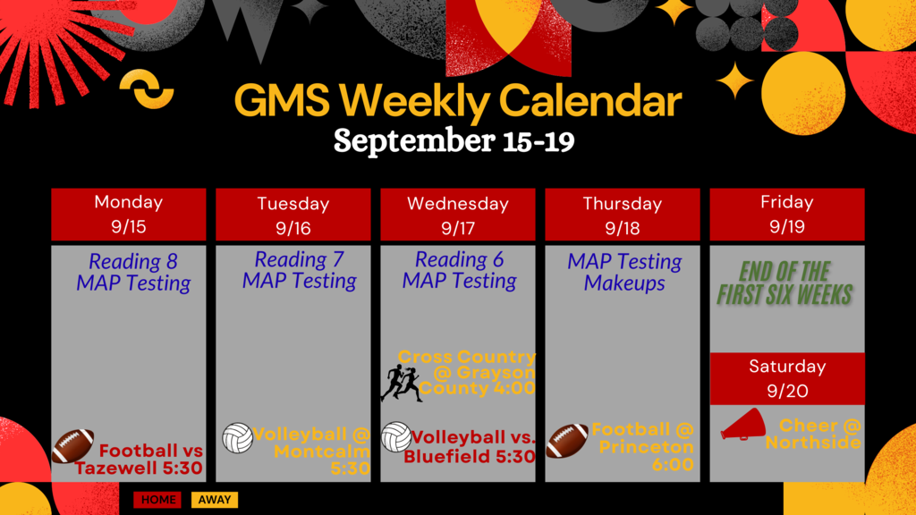 week