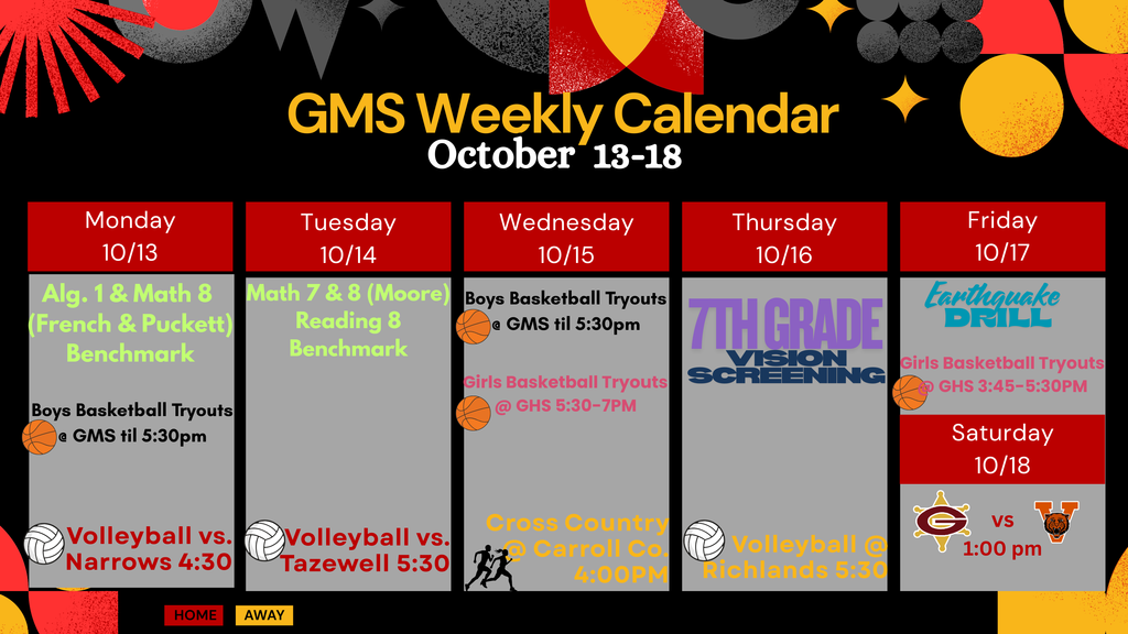 weekly
